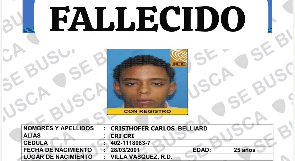 Policía abate a "Cri Cri" tras enfrentar a tiros a agentes policiales en Villa Vásquez